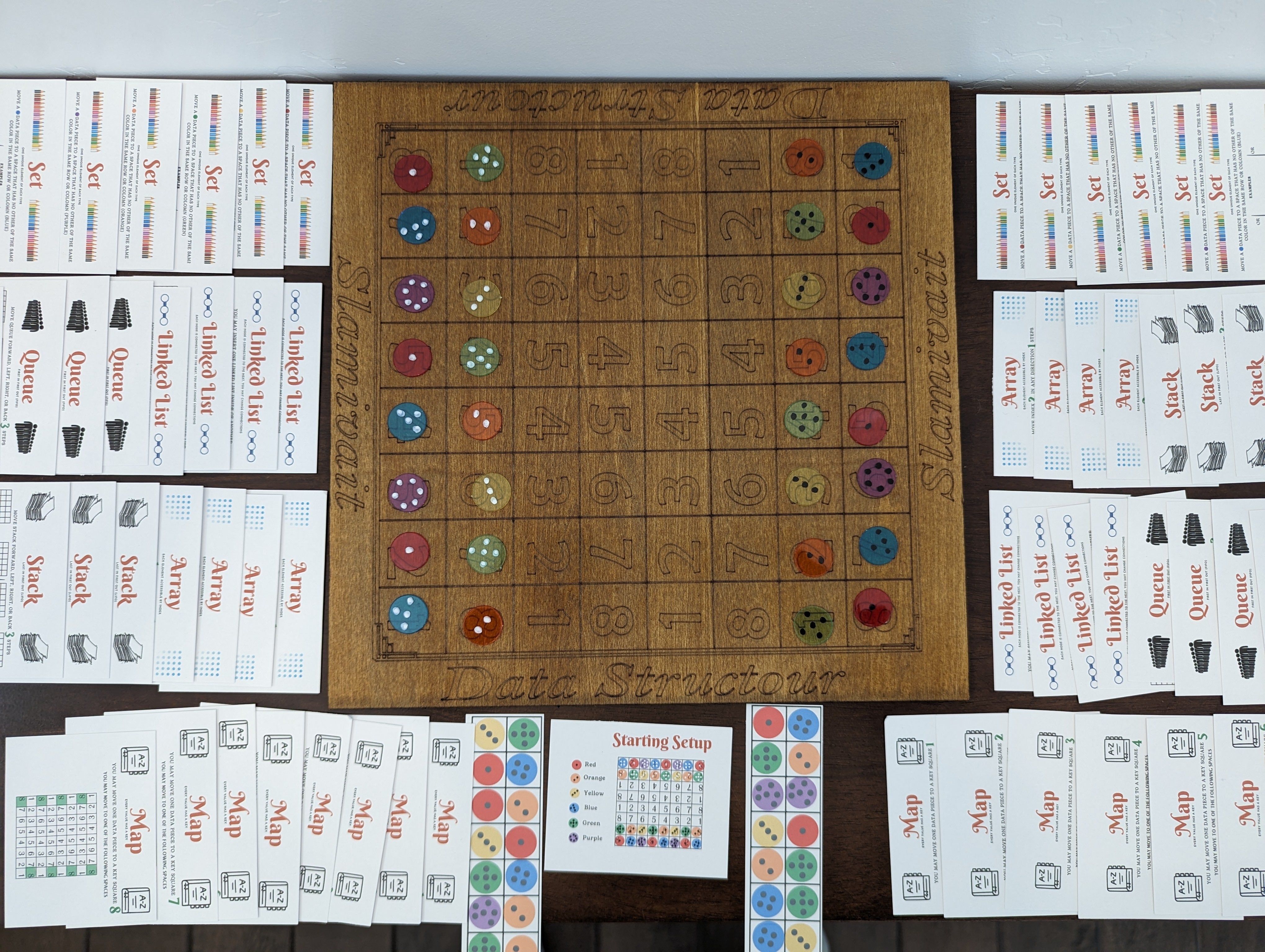 Data Structour Board Game